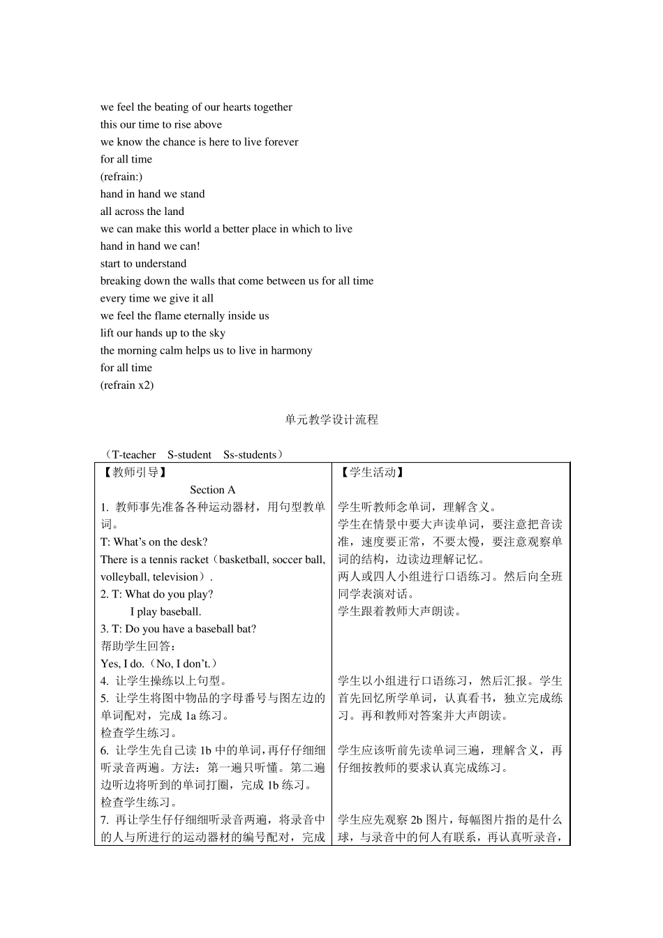 七年级英语上册unit5教学拓展资料_第2页