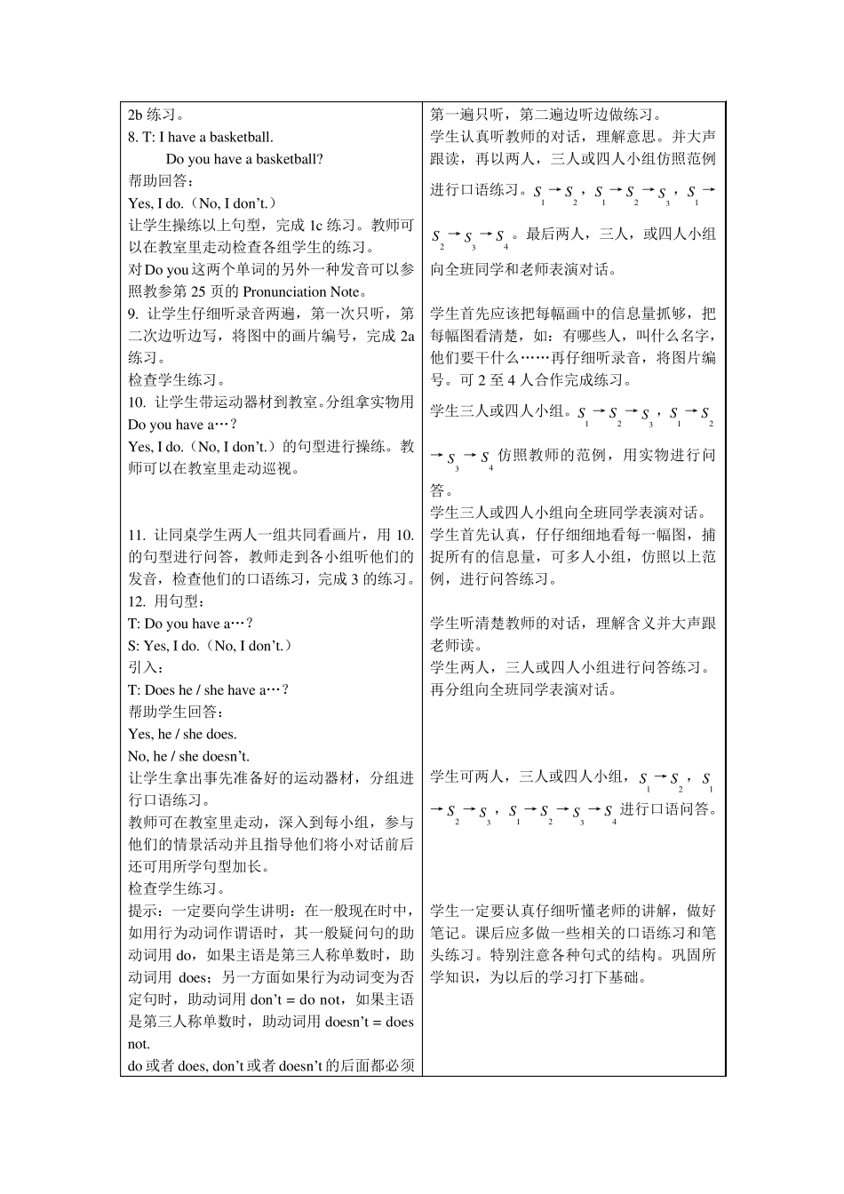七年级英语上册unit5教学拓展资料_第3页