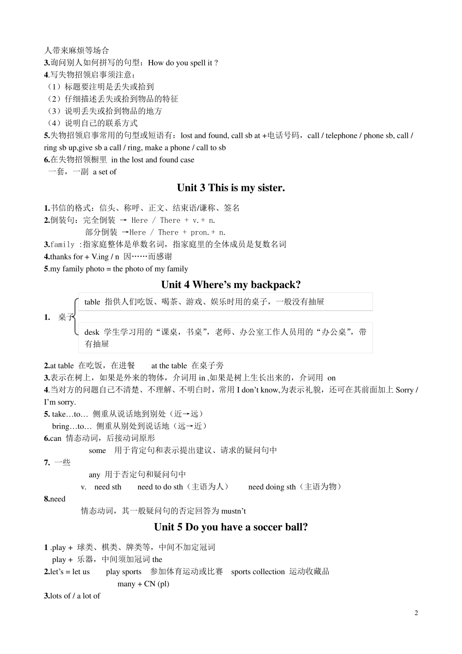 七年级英语上册笔记_第2页