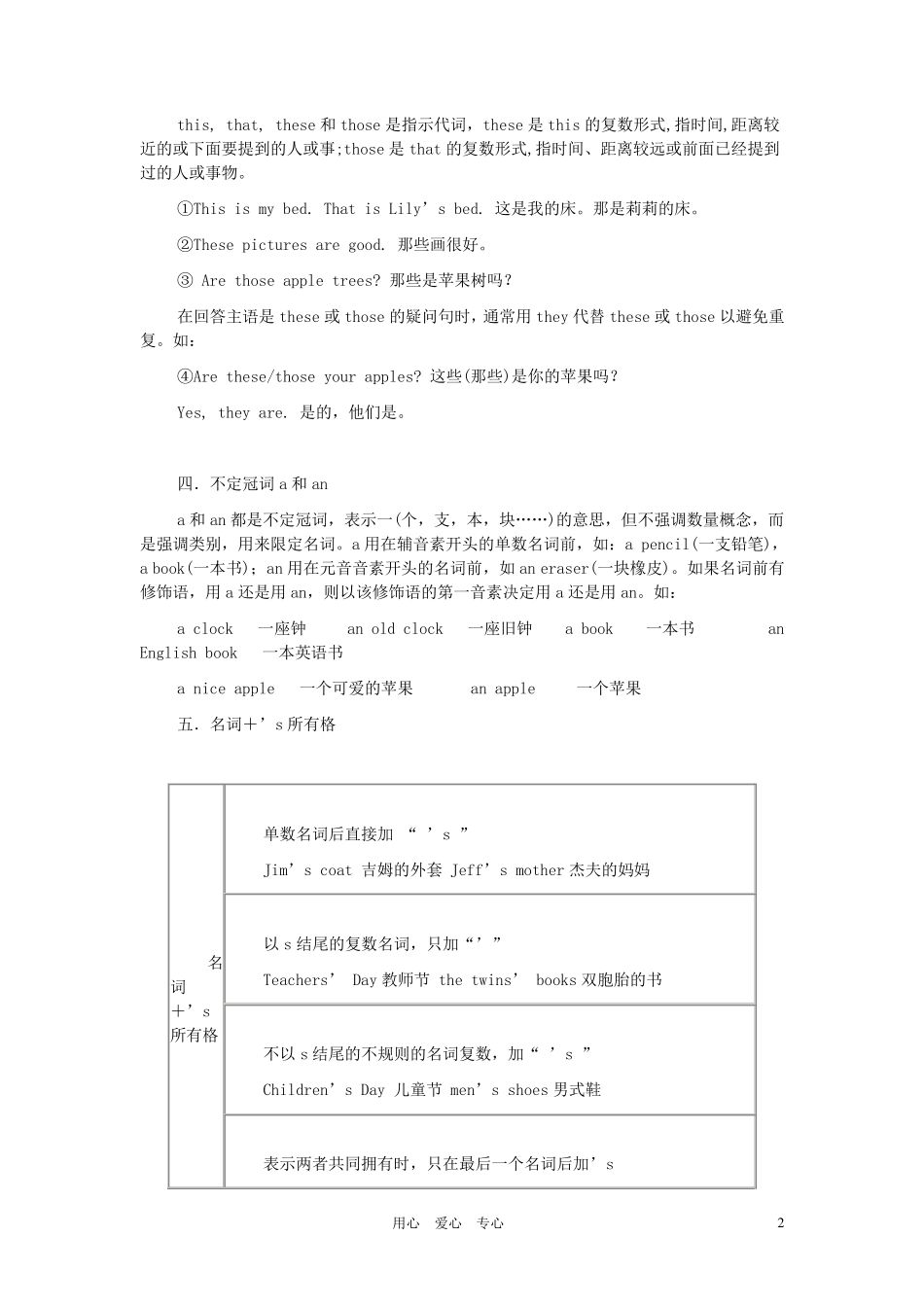 七年级英语上册语法总汇仁爱版_第2页