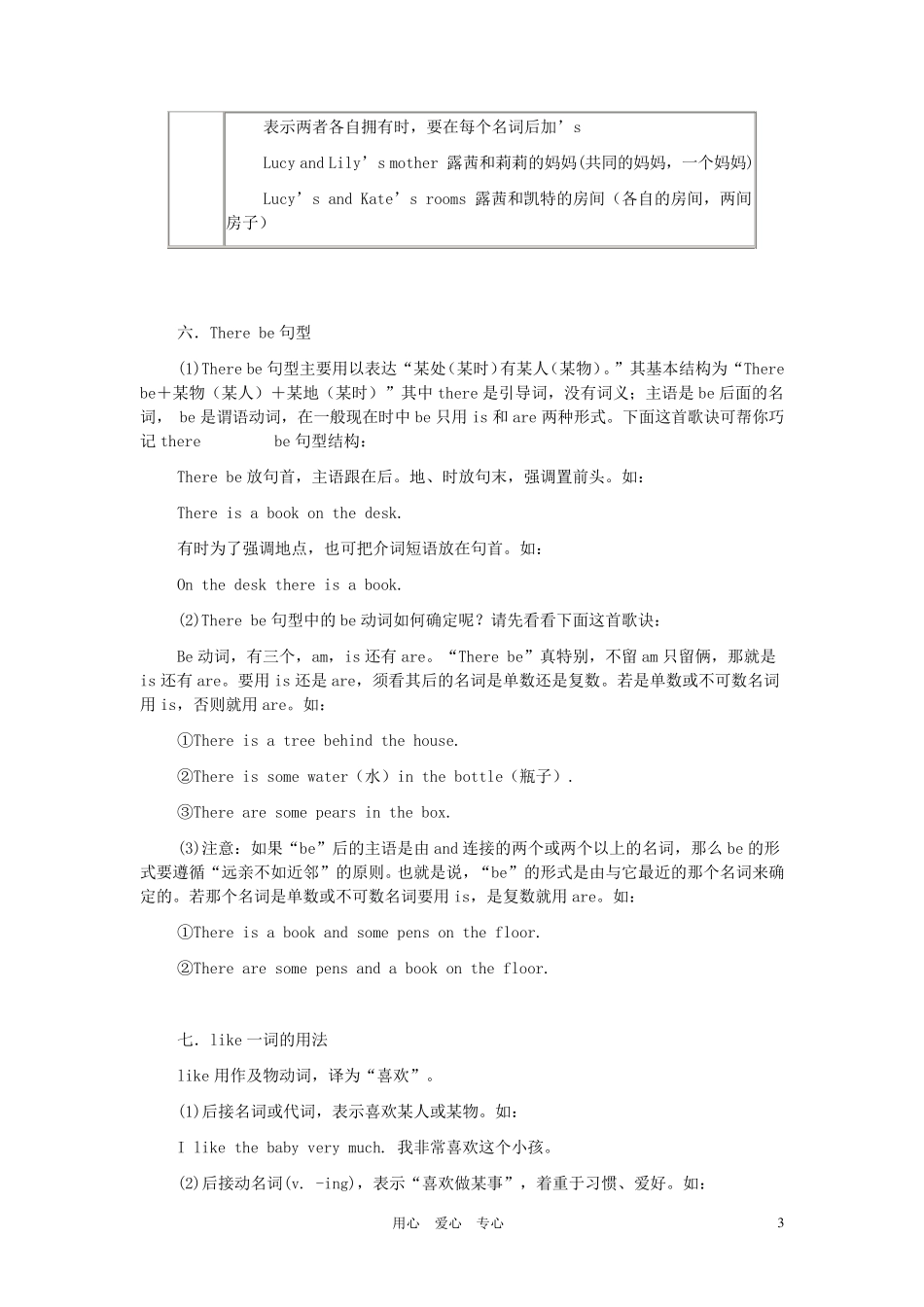 七年级英语上册语法总汇仁爱版_第3页