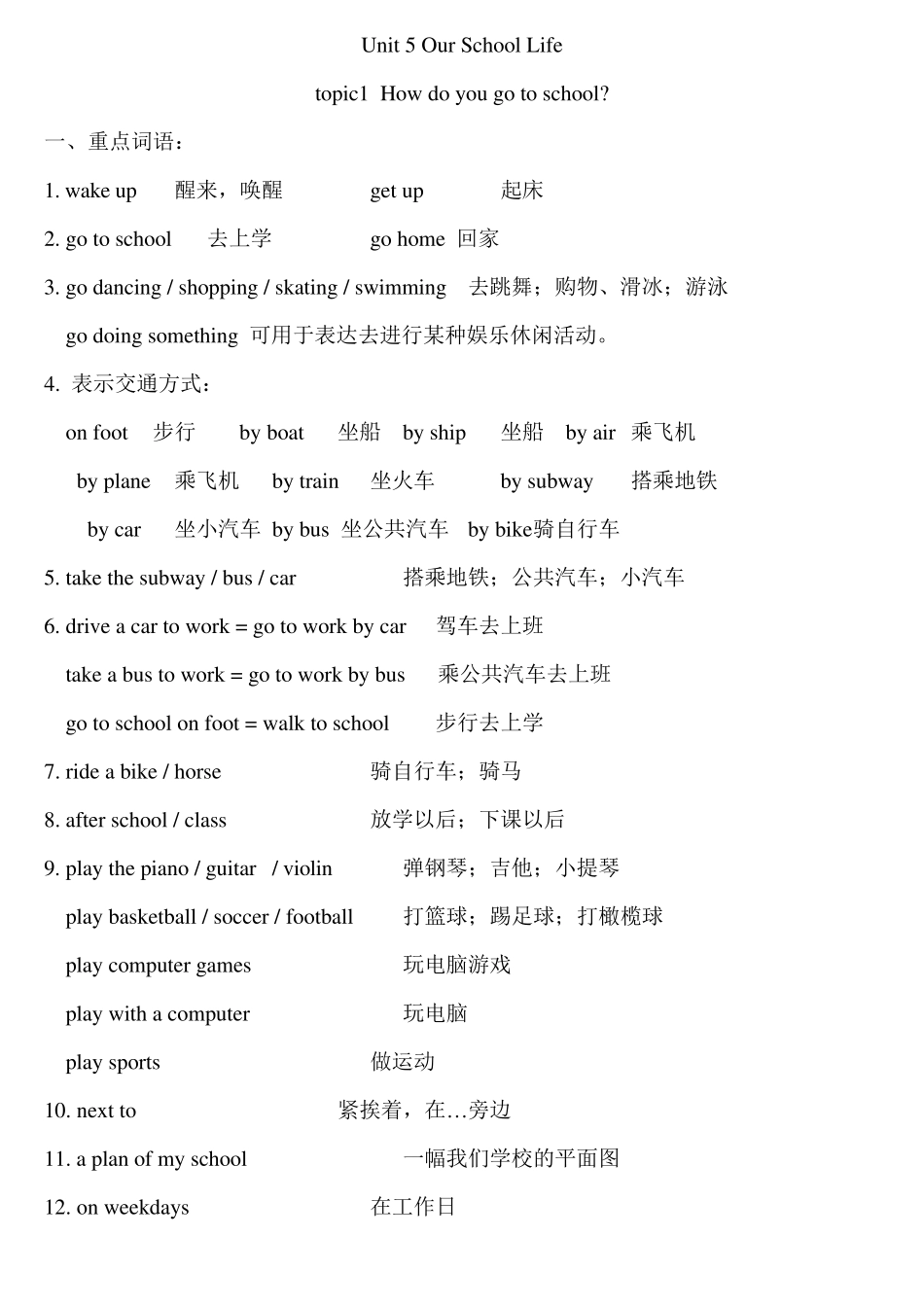 七年级英语下册unit5知识点归纳仁爱版_第1页