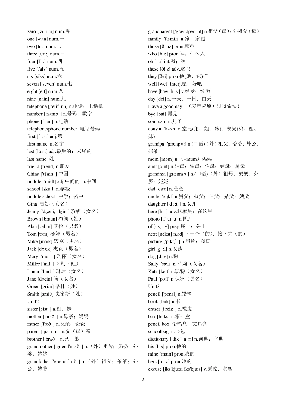 七年级英语单词表(上下册)_第2页