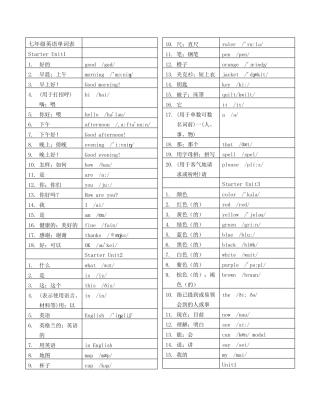 七年级英语单词表
