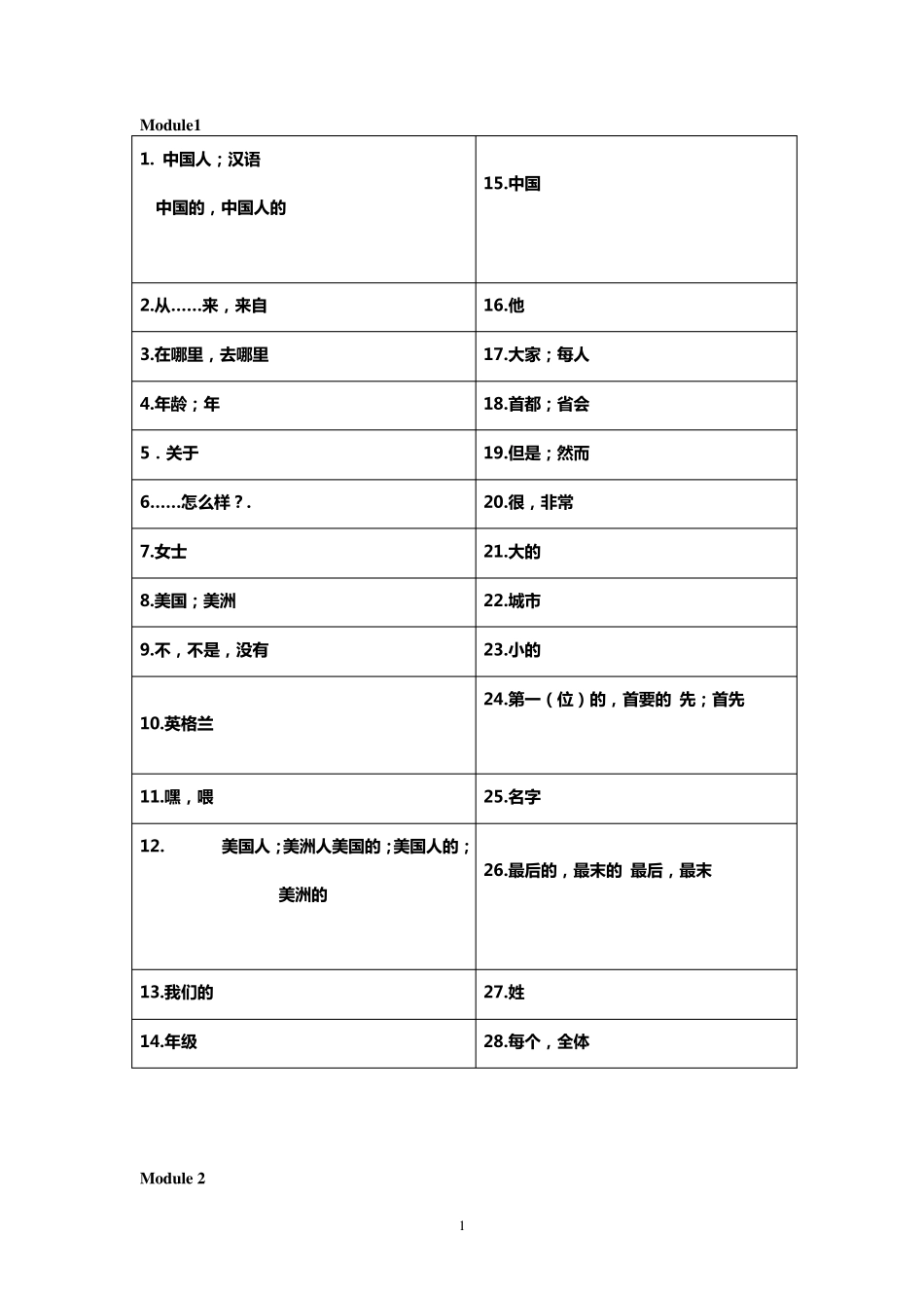 七年级英语单词默写(2012年外研社版)_第1页