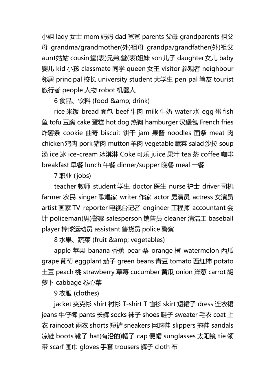 七年级英语常用单词_第2页