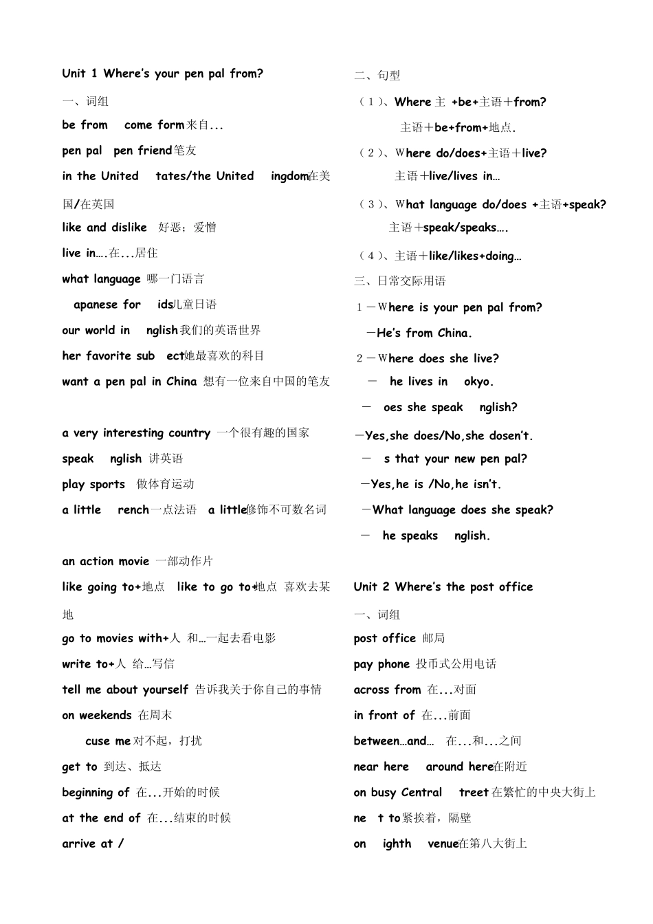 七年级英语短语_第1页