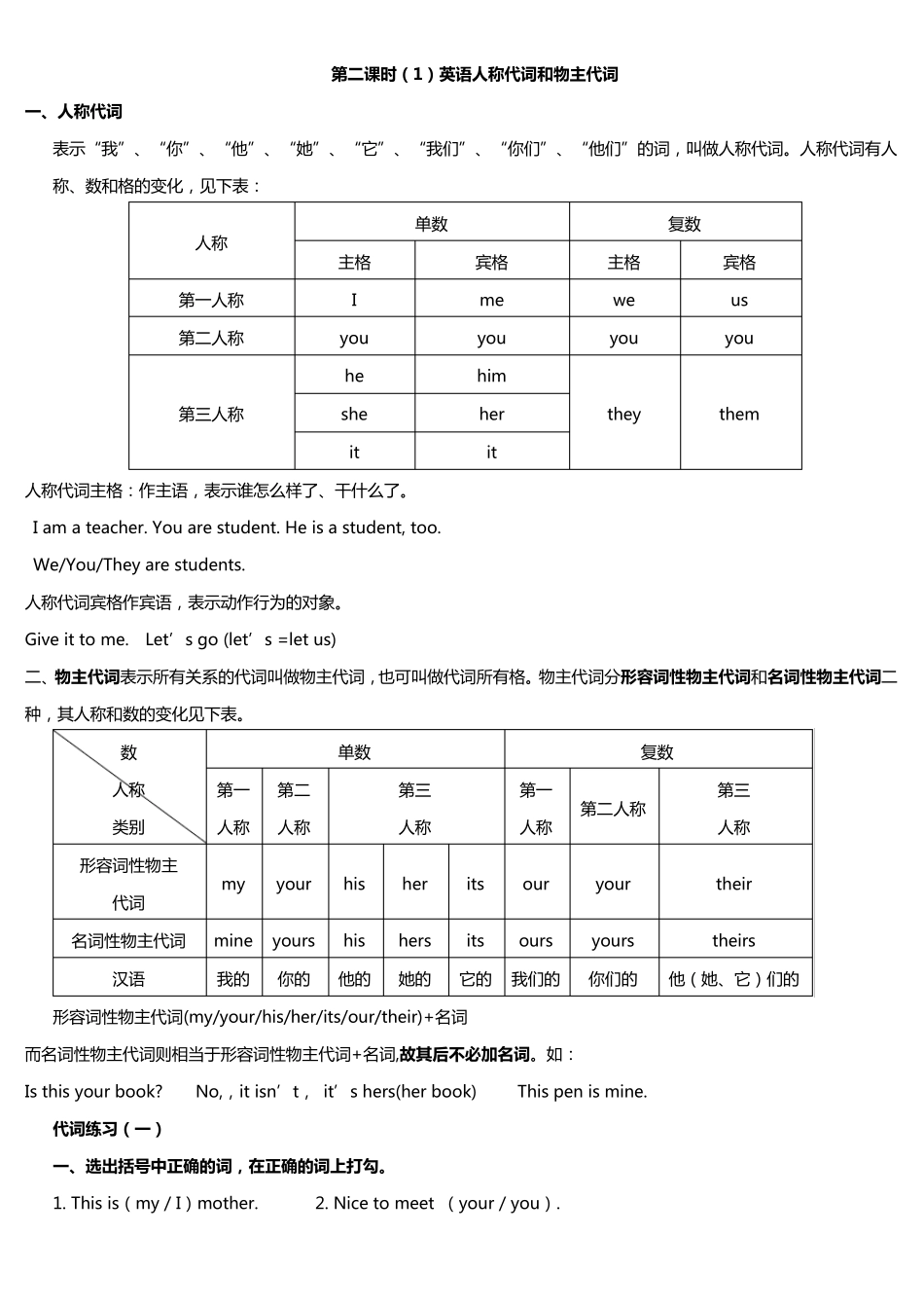 七年级英语语法知识点总结_第2页