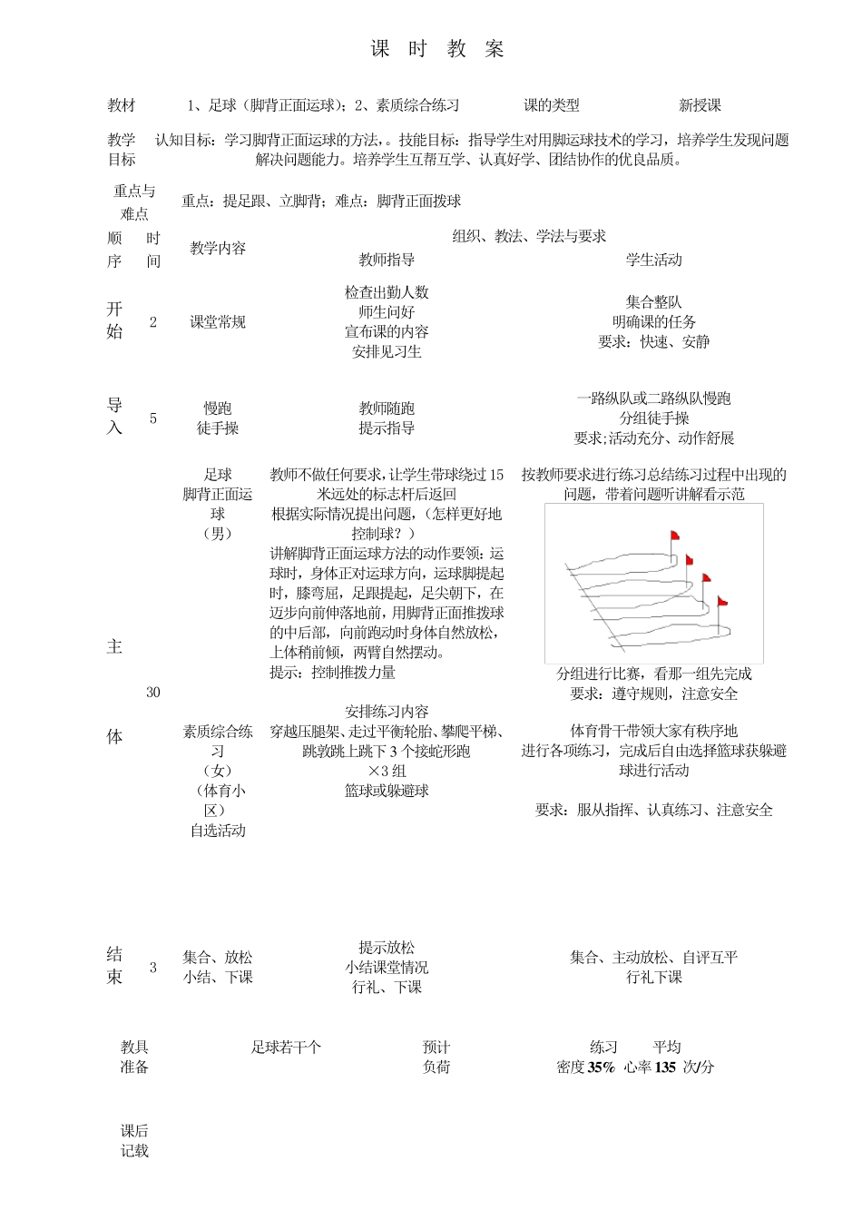 七年级足球单元教学计划_第2页