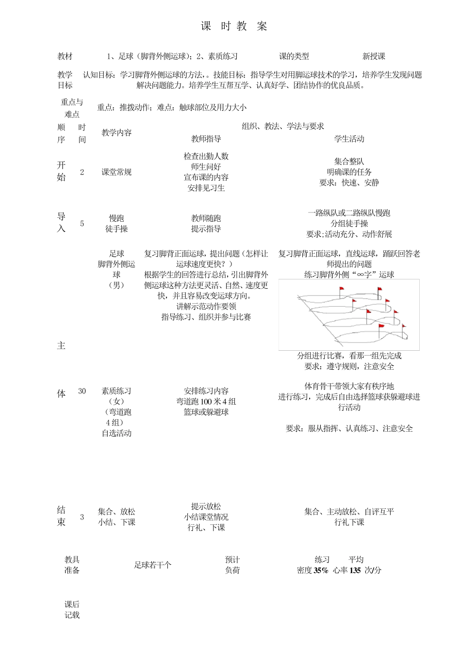 七年级足球单元教学计划_第3页