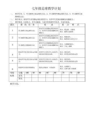 七年级足球单元教学计划