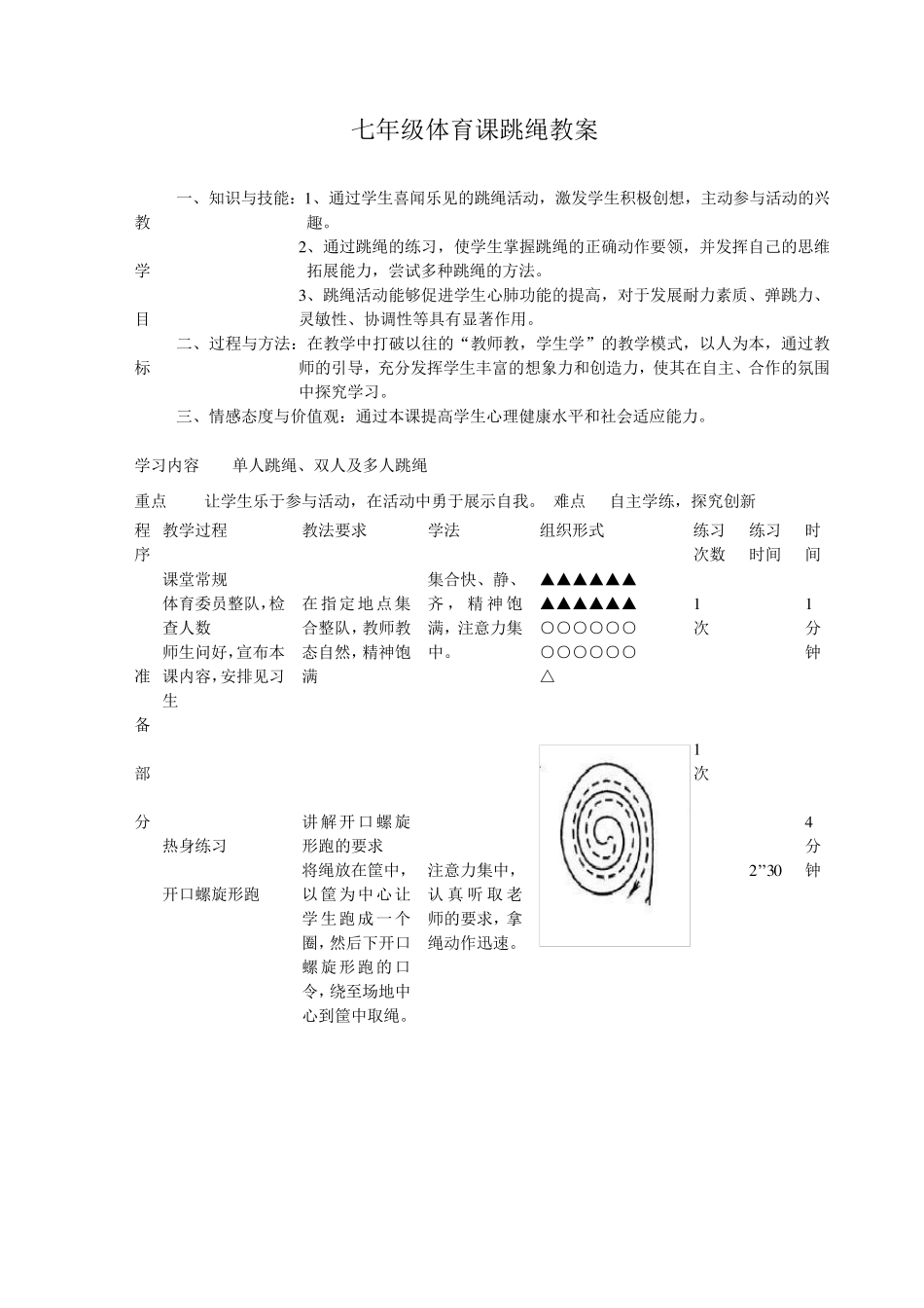 七年级跳绳教案设计_第2页