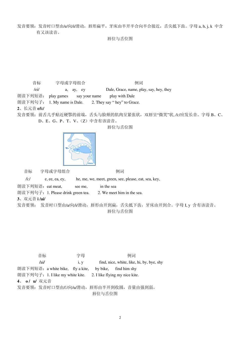 七年级音标教学教案与学案_第2页