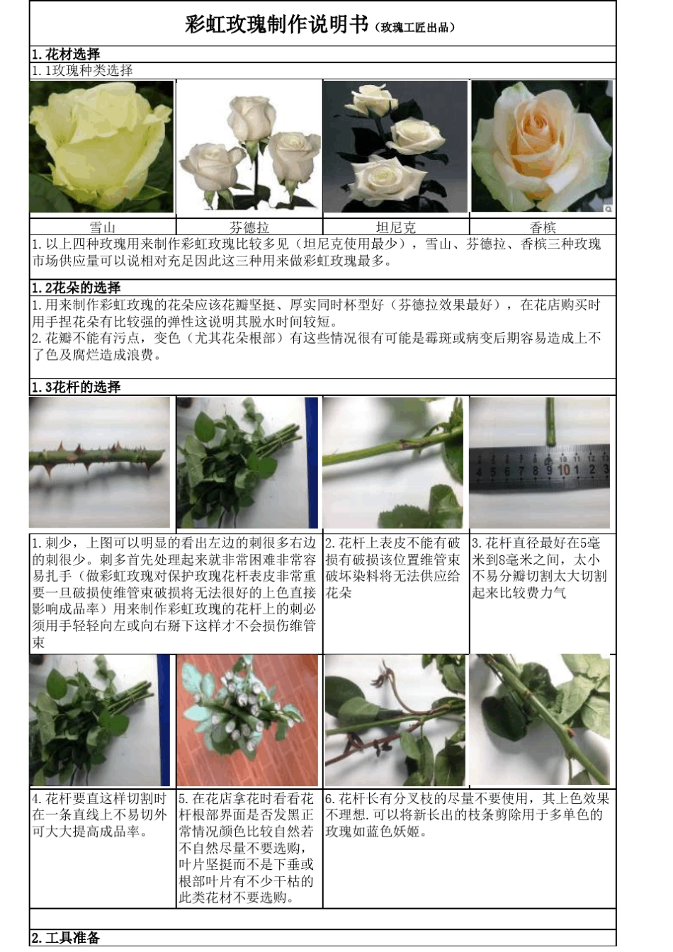 七彩彩虹玫瑰制作教程(3基色)_第1页