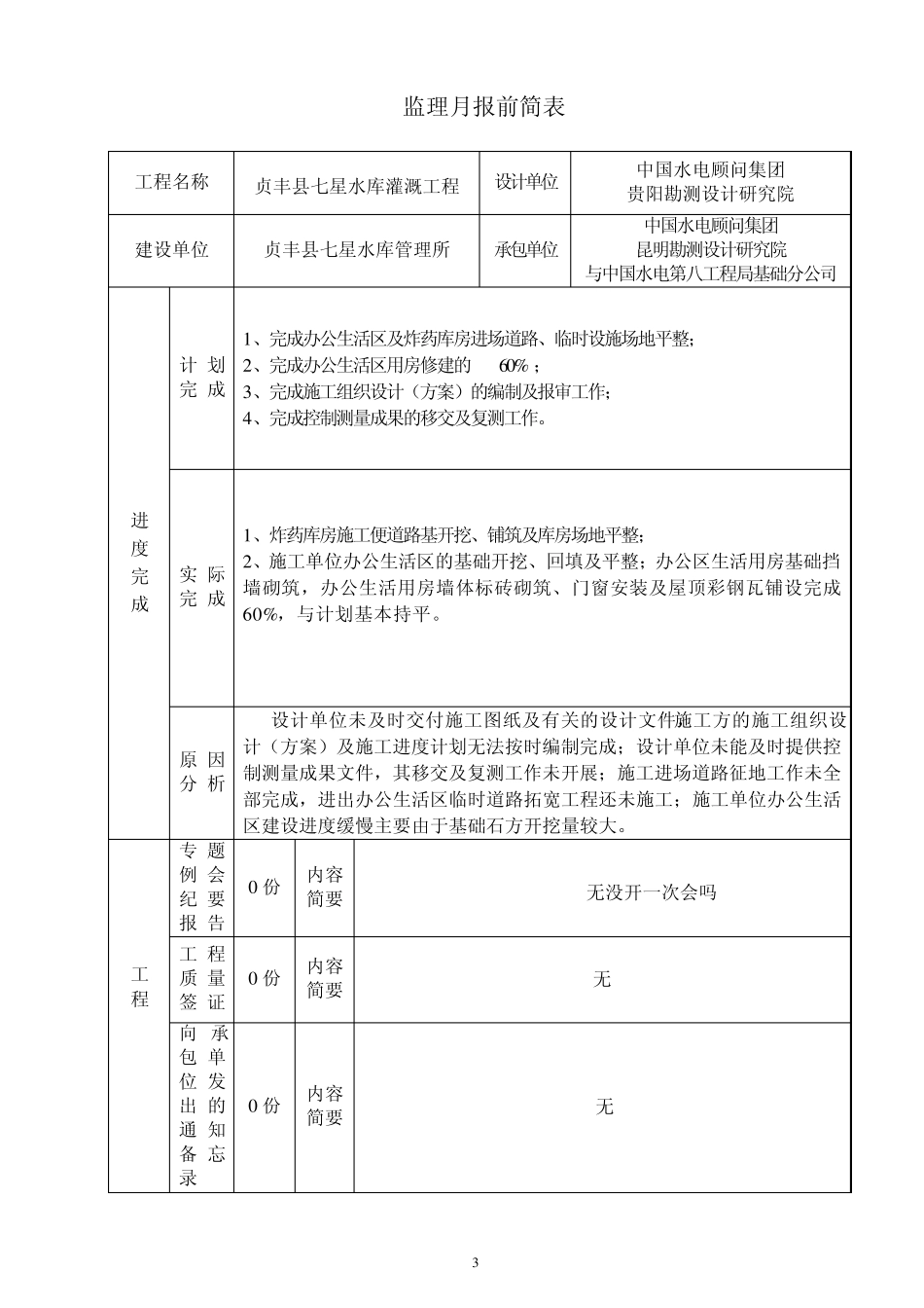 七星水库工程监理月报_第3页