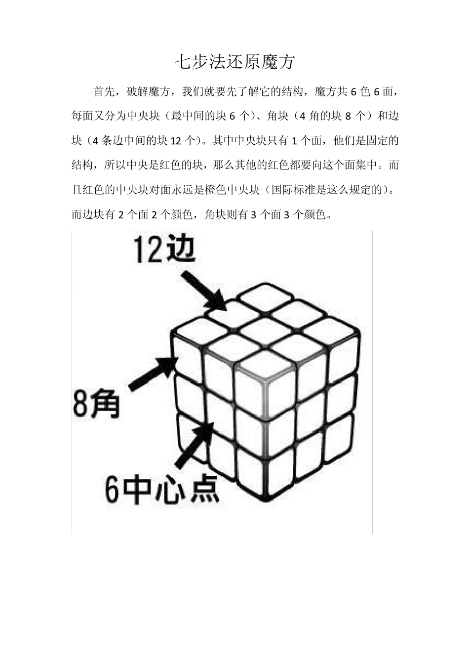 七步法还原魔方_第1页