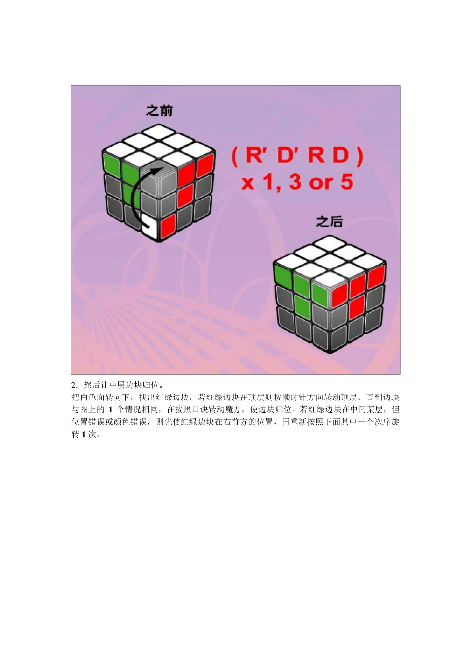 七步还原任何魔方及新手教程_第3页