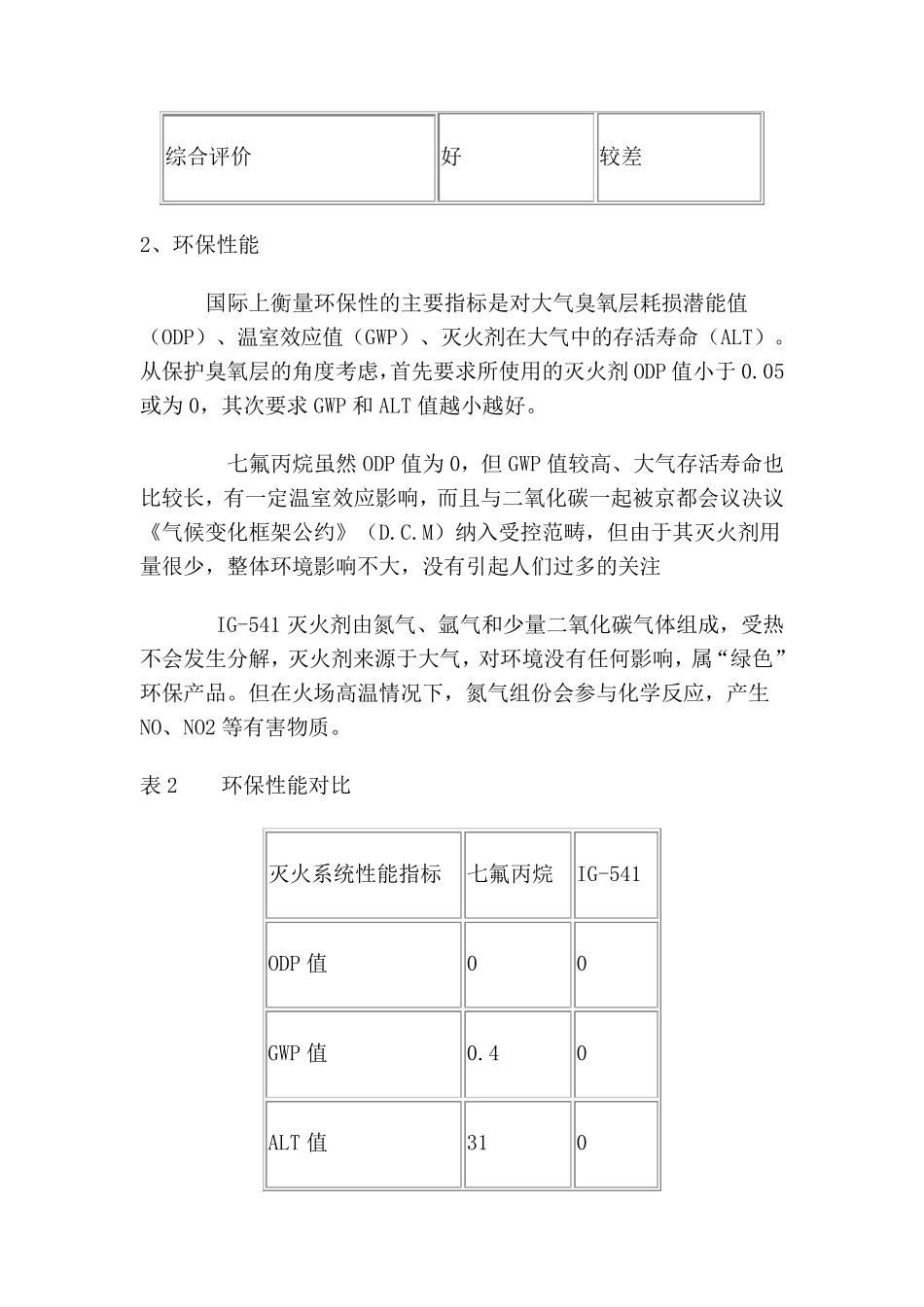 七氟丙烷与IG541的对比_第3页
