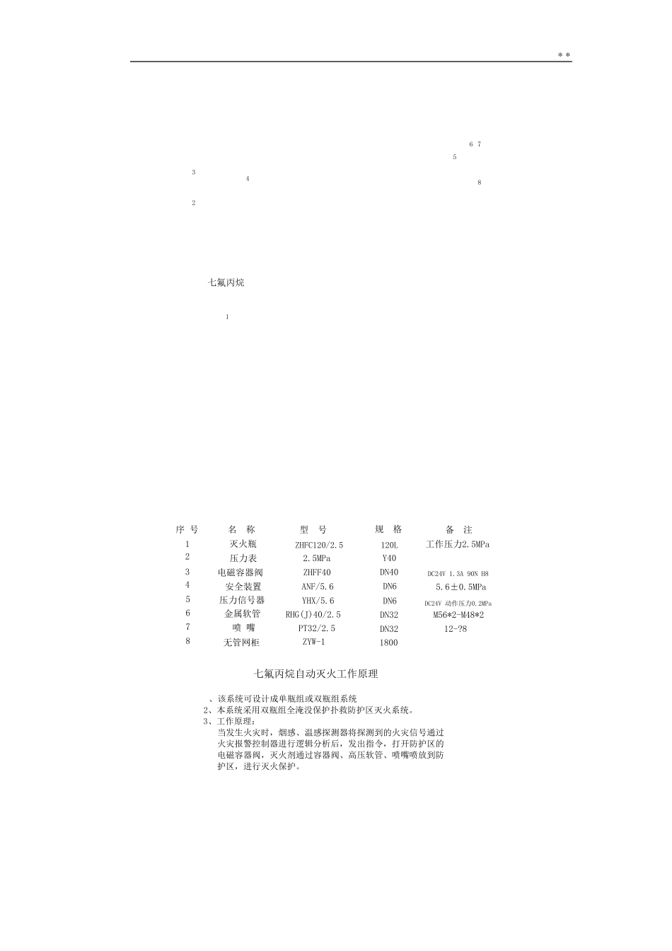 七氟丙烷(柜式)灭火系统使用说明_第3页