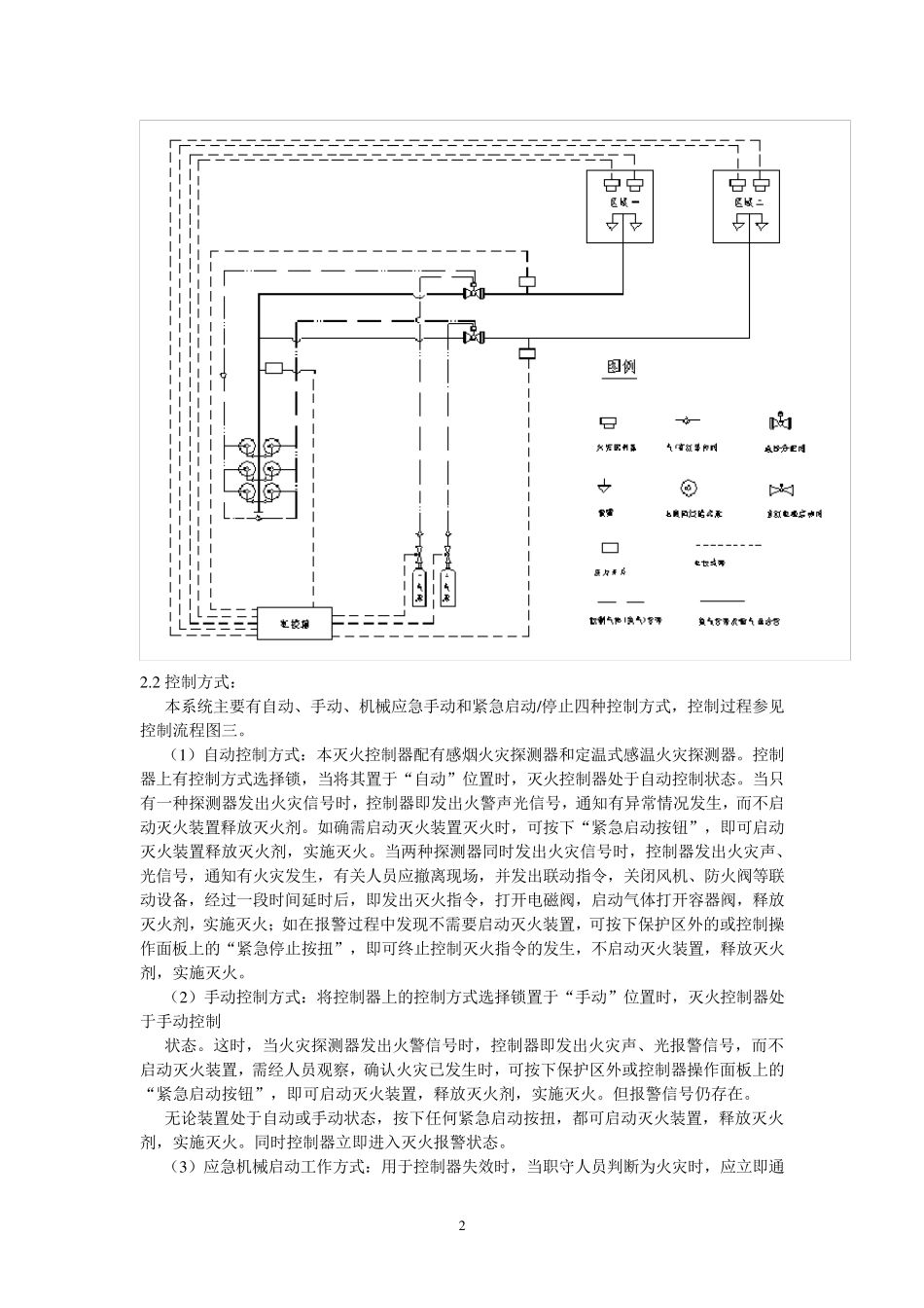 七氟丙烷有管网自动灭火系统_第2页