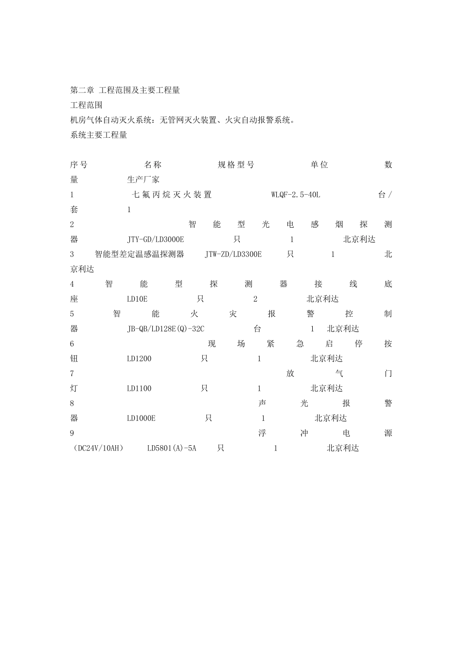 七氟丙烷气体灭火设计说明及规范_第3页