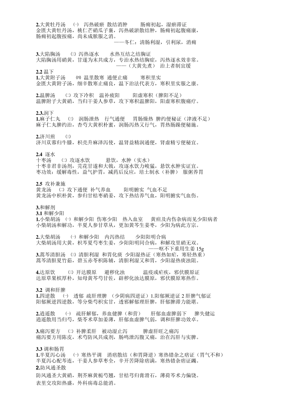 七版教材方剂学方歌_第2页