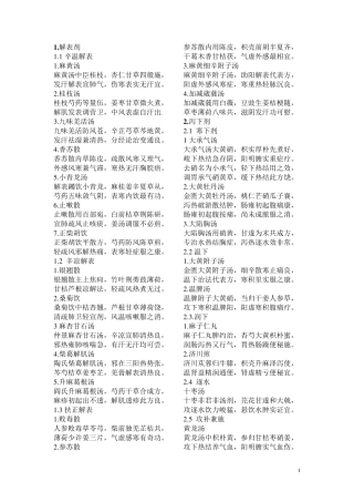 七版方剂学方歌