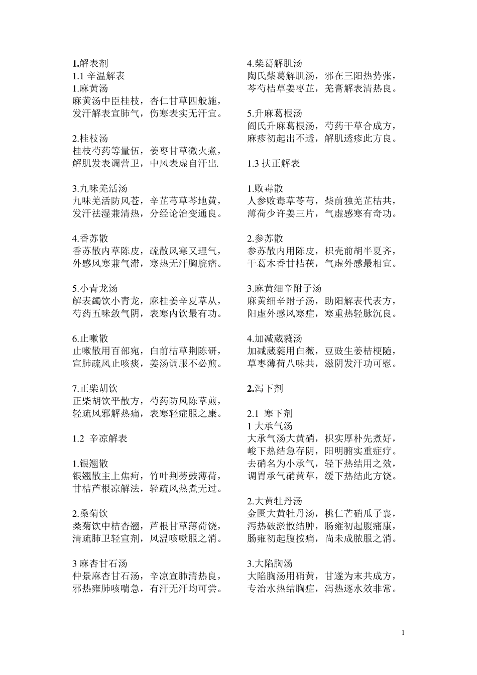 七版方剂学方歌(打印版_第1页