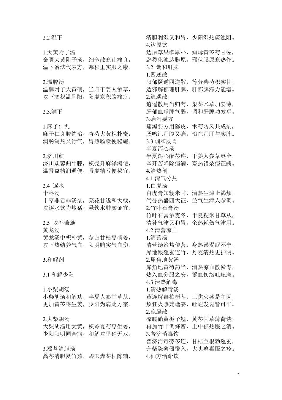 七版方剂学方歌(打印版_第2页