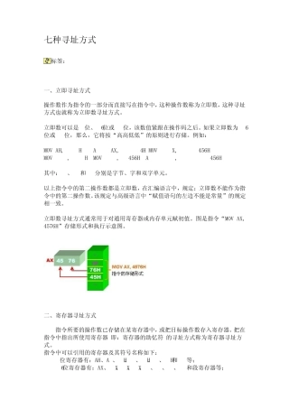 七种寻址方式