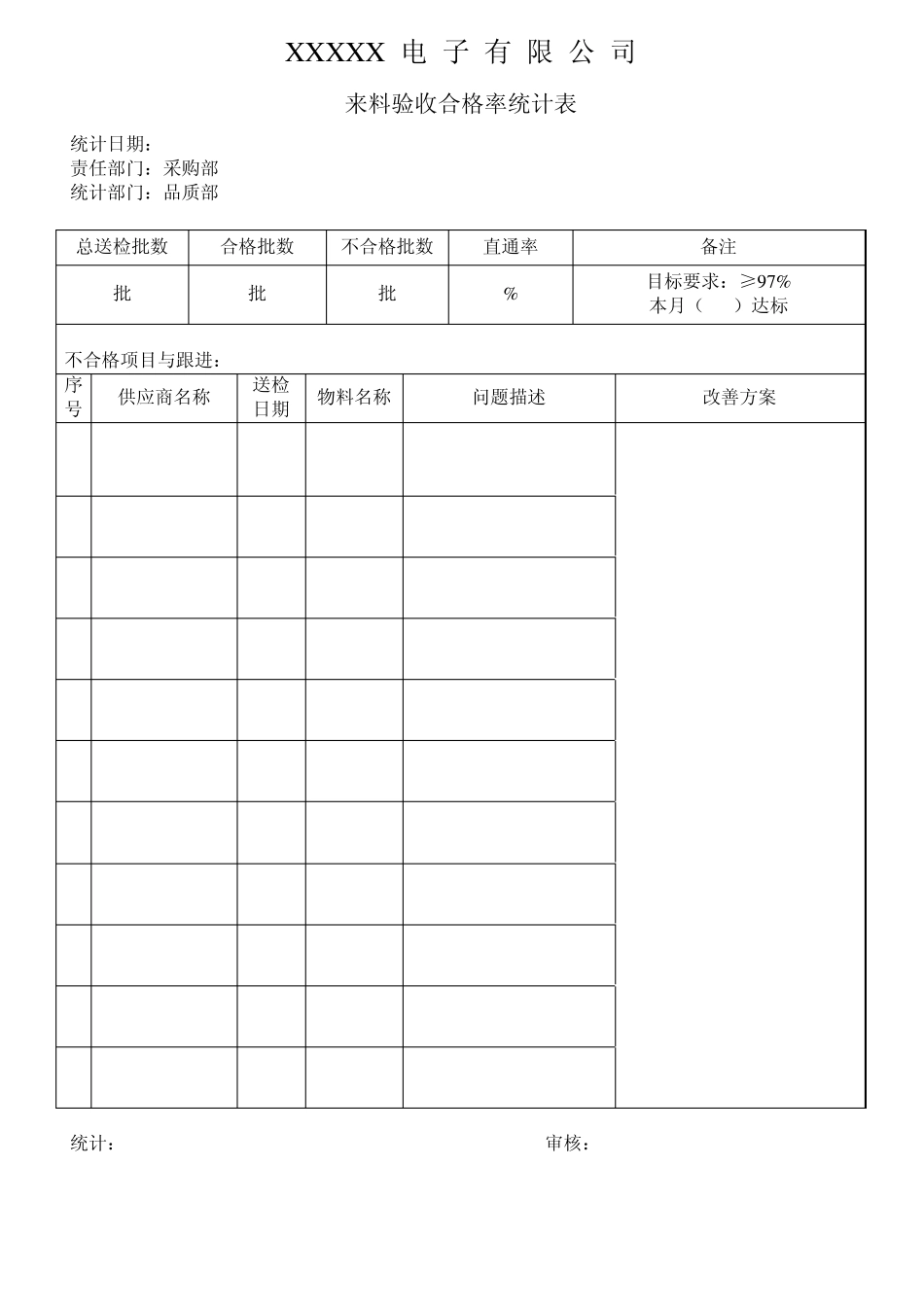 七种常用表格四阶文件_第3页