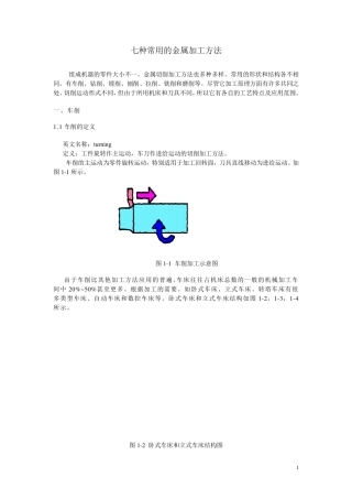 七种常用金属加工方法