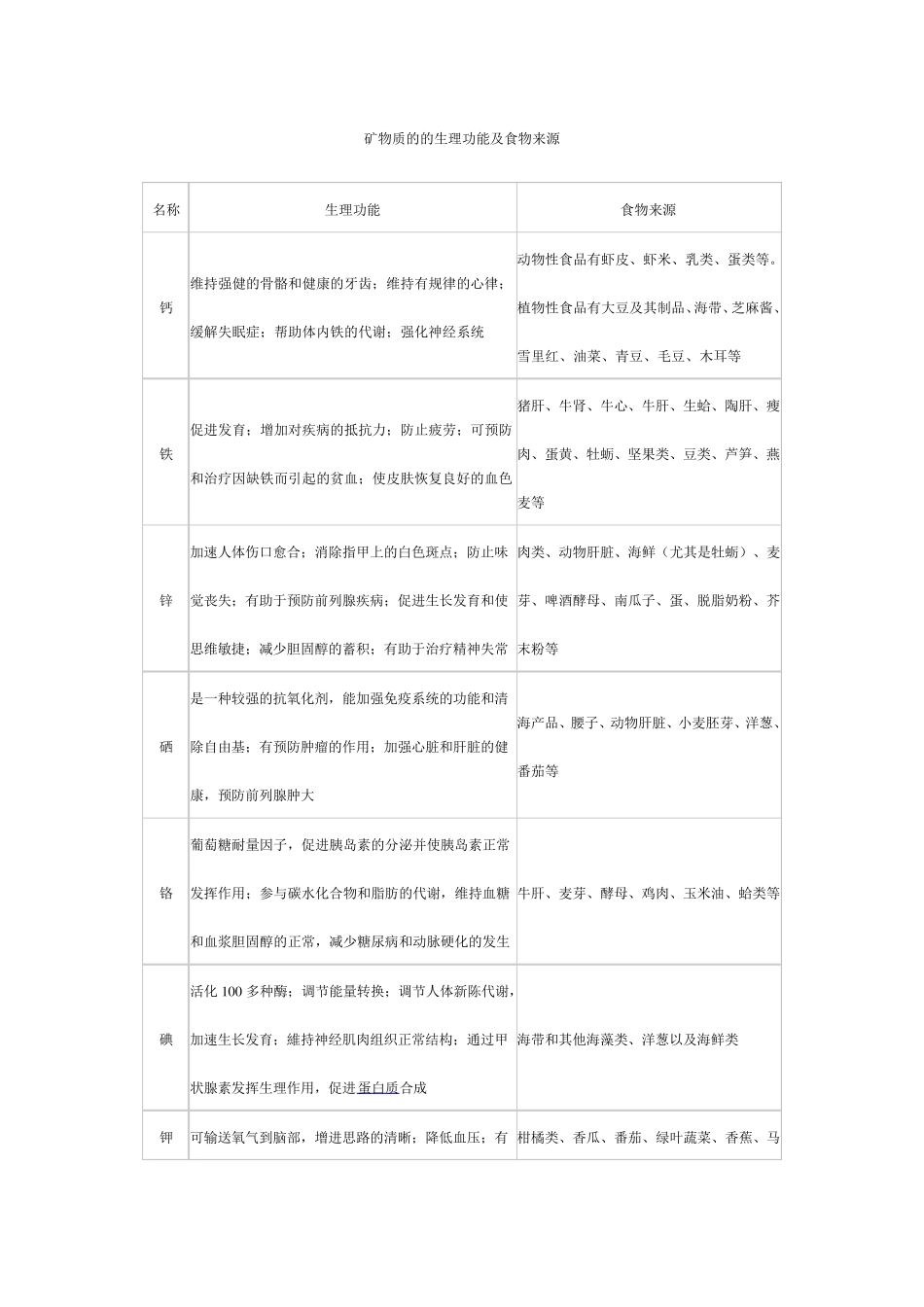 七种营养素的生理功能及食物来源_第3页