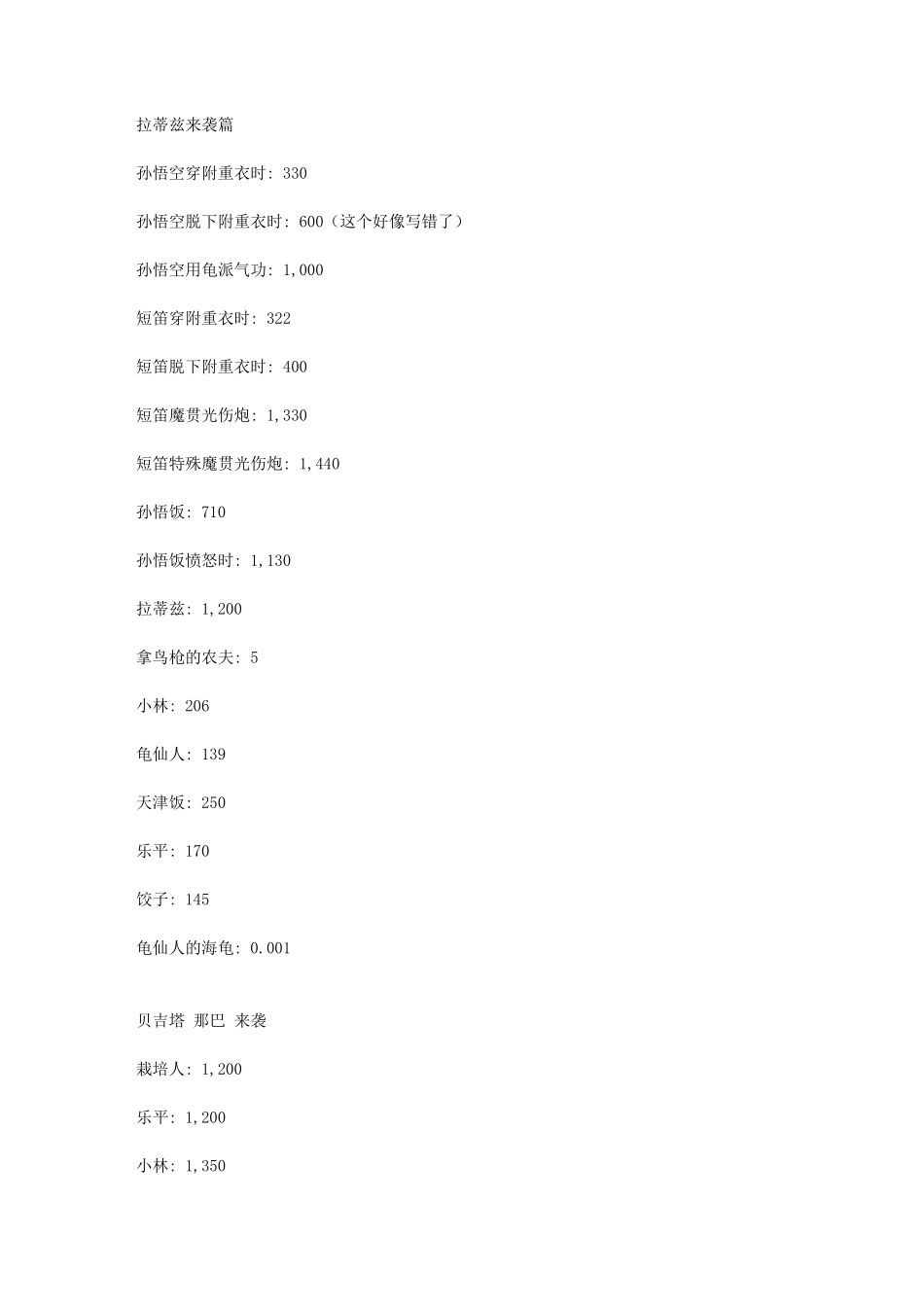 七龙珠人物战斗力统计表_第3页