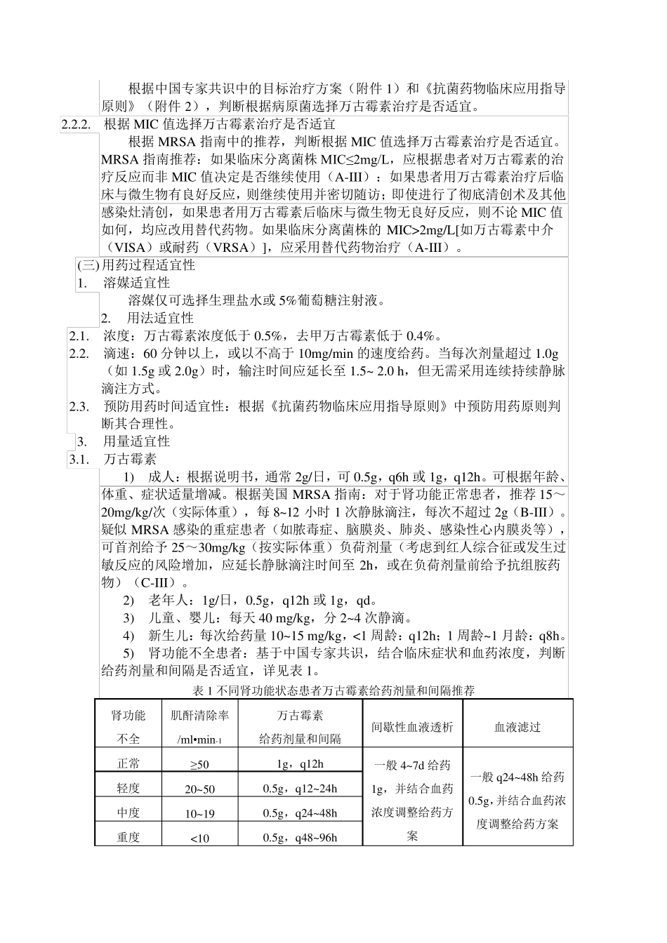 万古霉素处方点评表指南_第3页