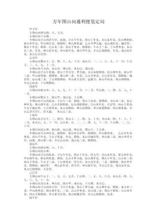 万年图山向通利便览定局