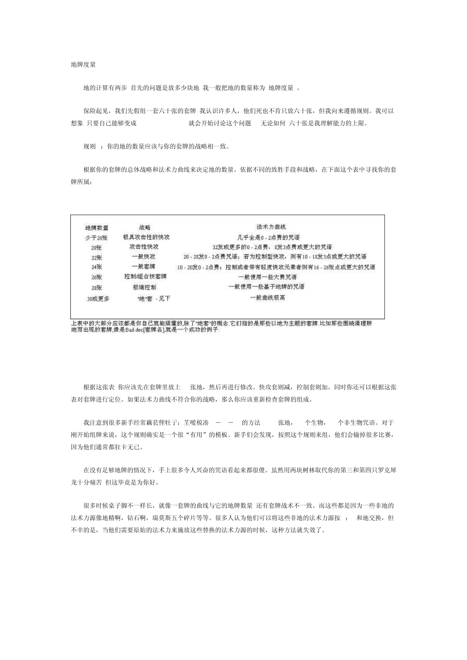 万智牌法术力曲线和地牌使用入门_第1页