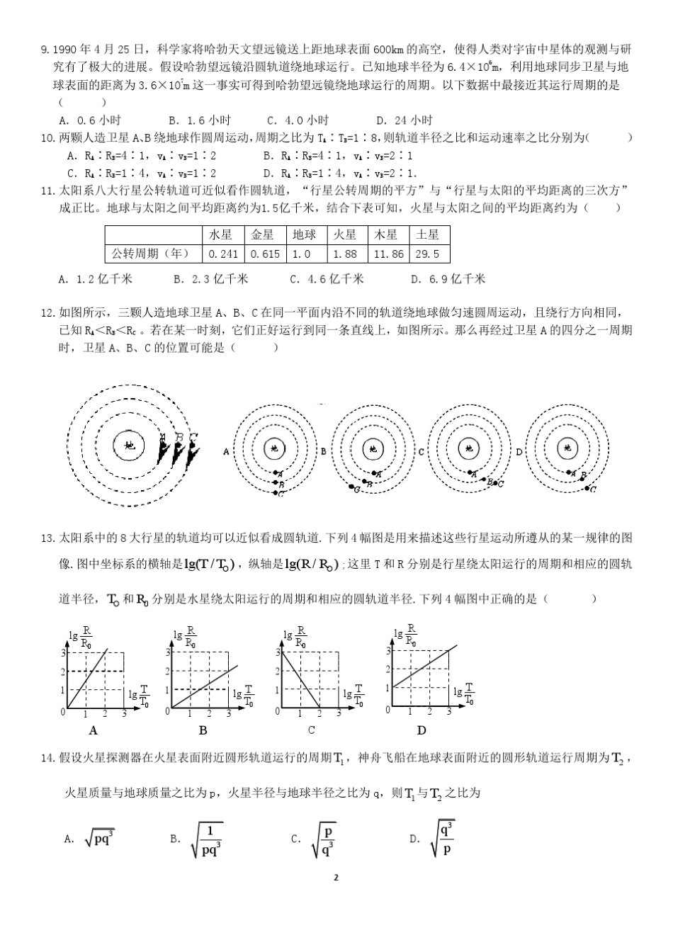 万有引力(天体)所有经典习题_第2页