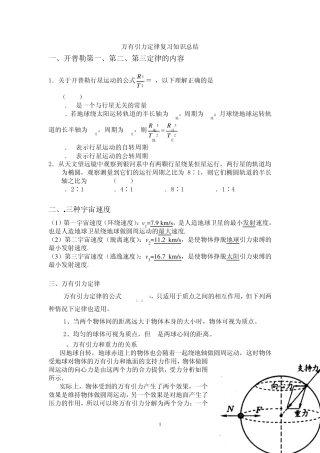万有引力定律复习知识总结