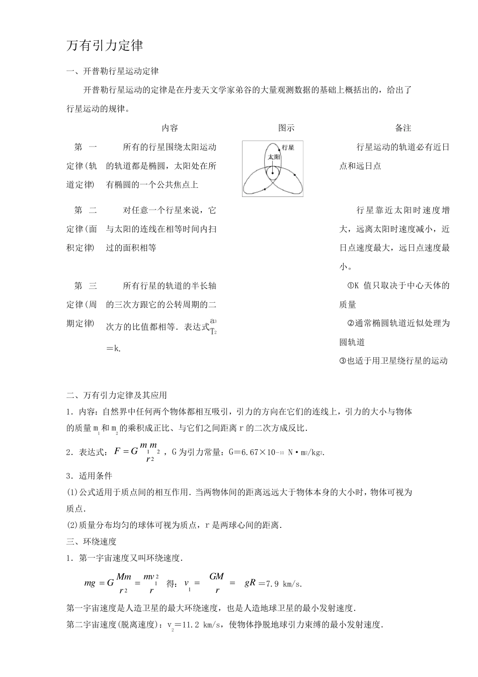 万有引力定律知识点_第1页