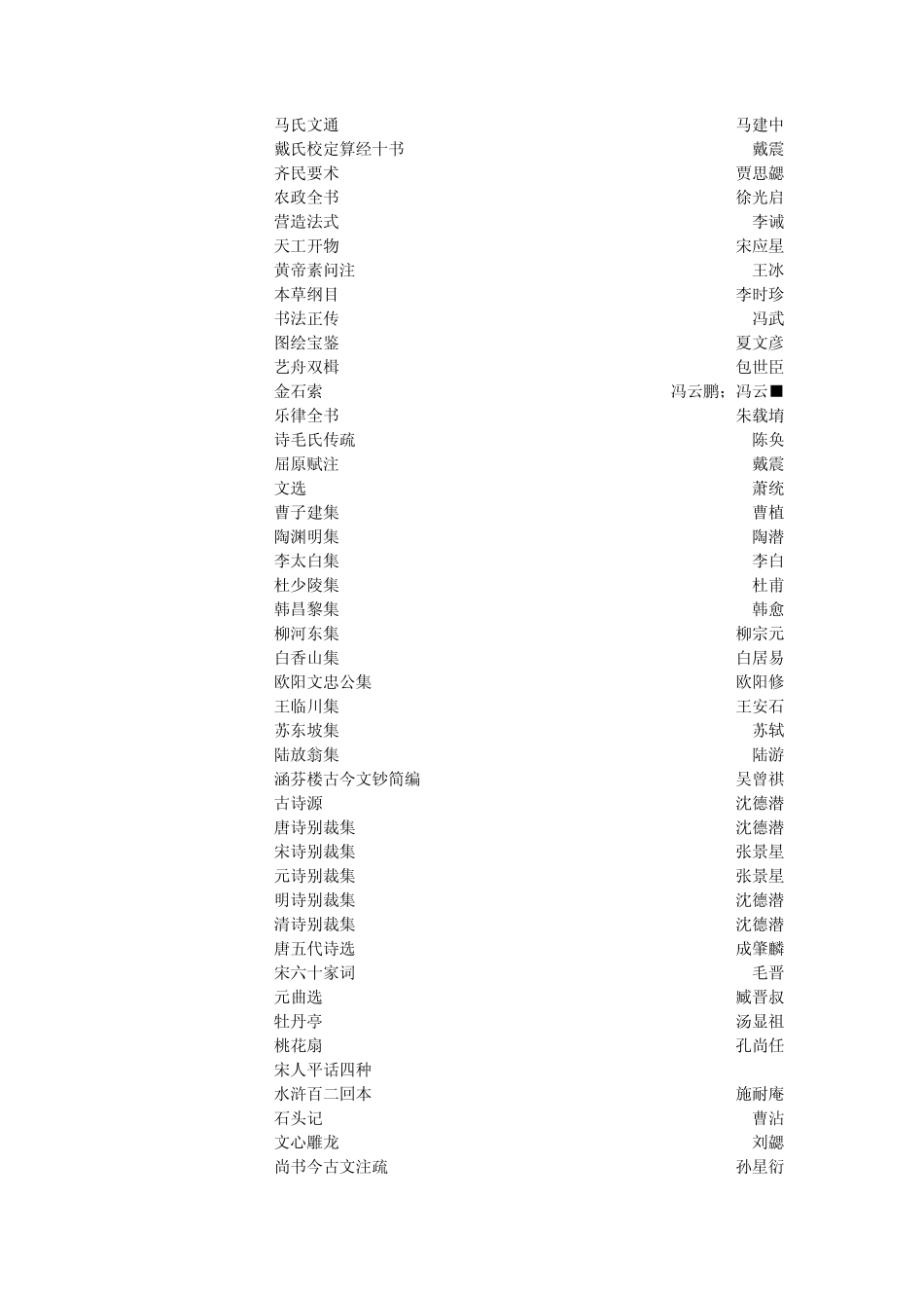 万有文库目录_第2页
