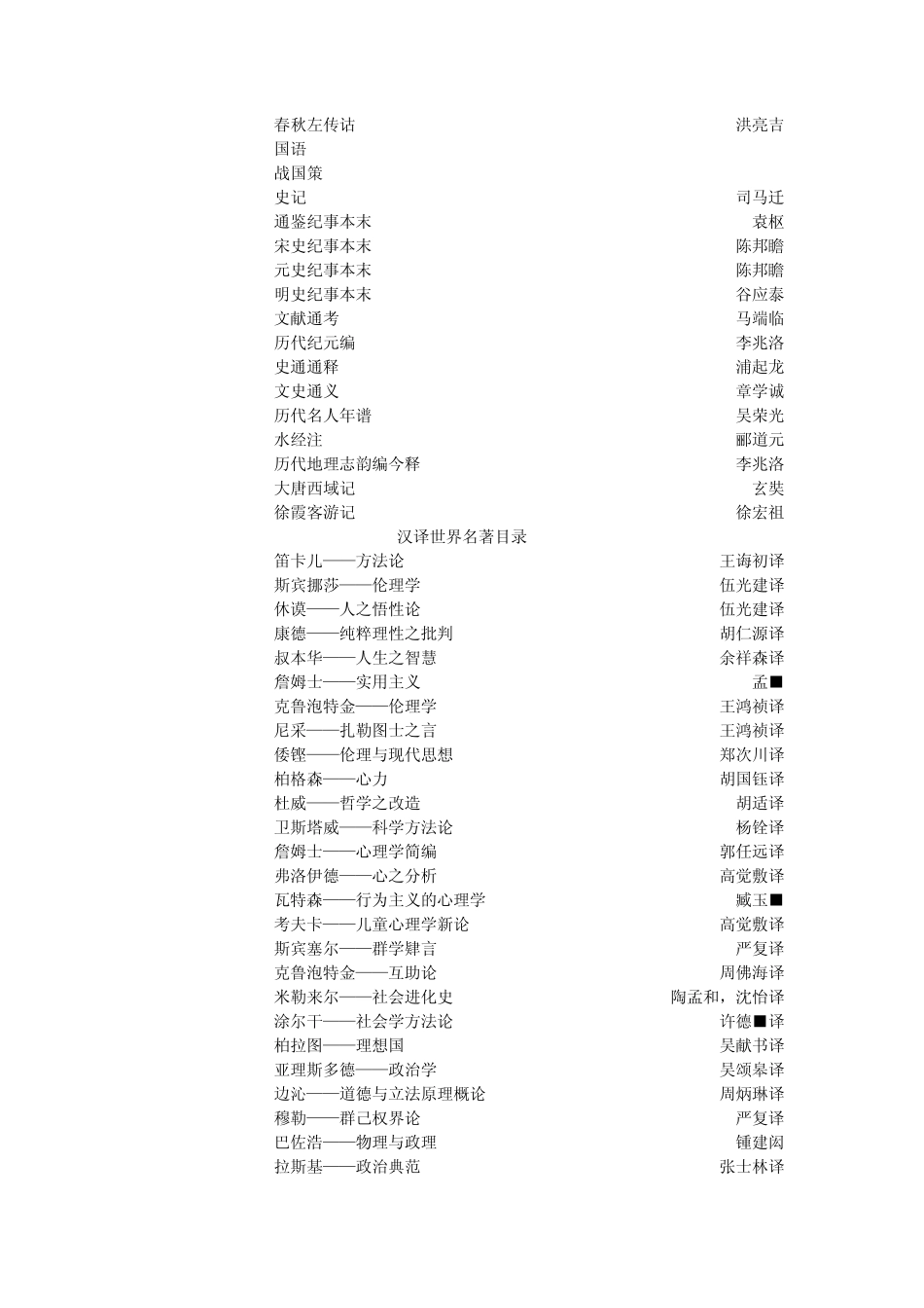 万有文库目录_第3页