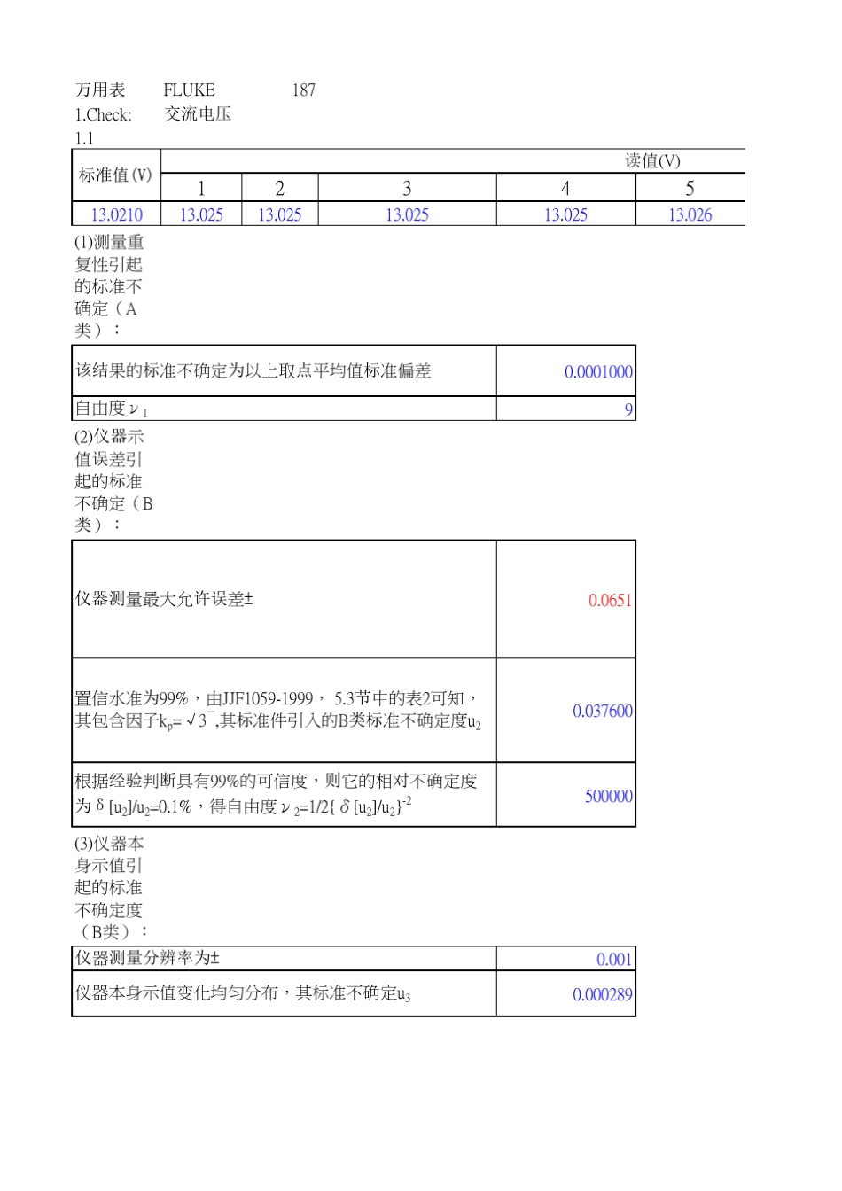 万用表不确定度实例_第1页