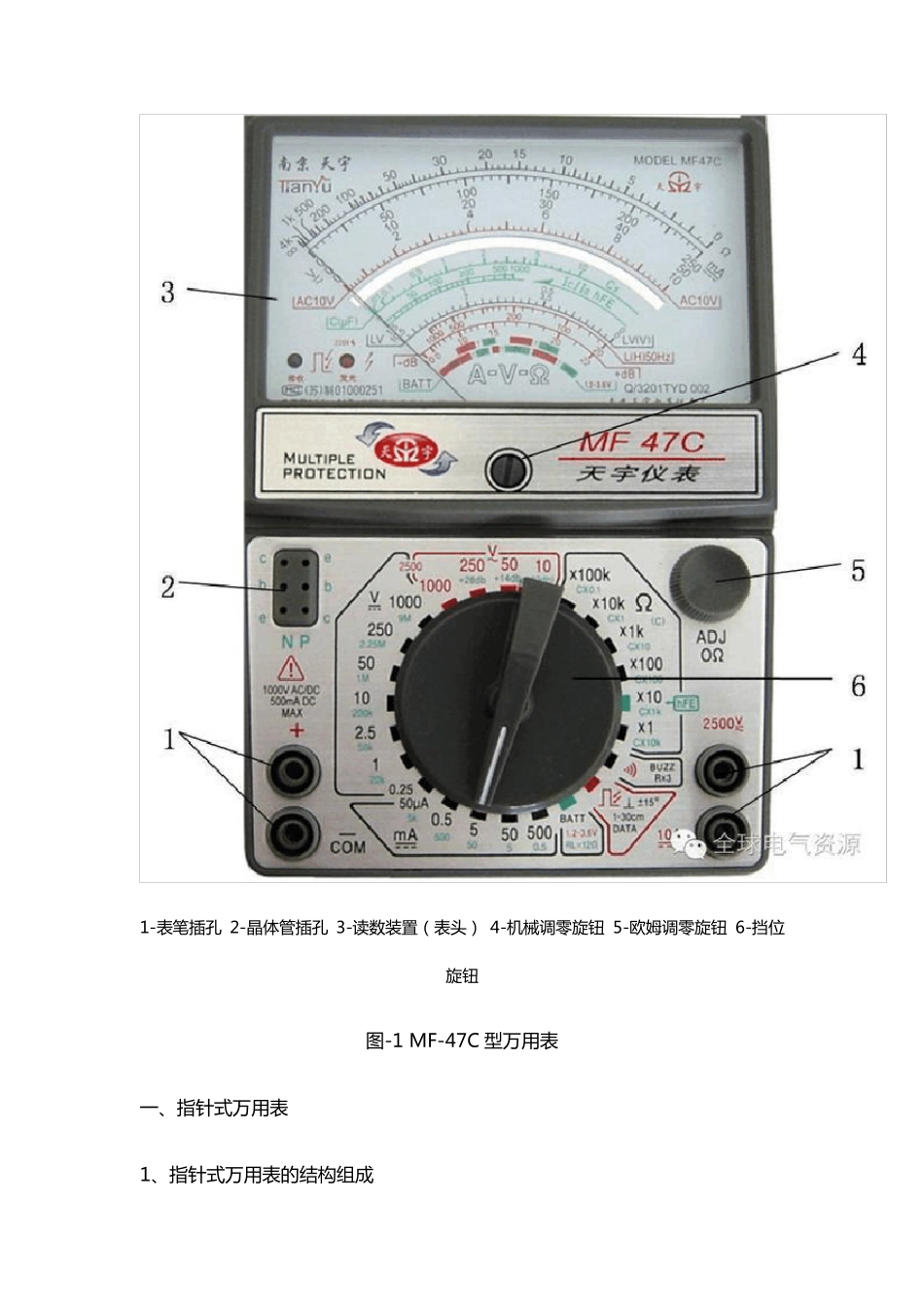 万用表的使用大全_第2页