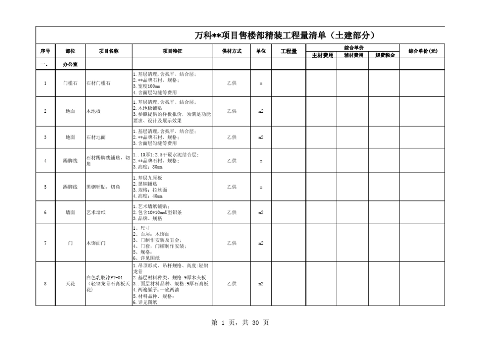 万科××项目精装修工程模拟工程量清单(住宅、售楼部、大堂、公共部位)_第1页