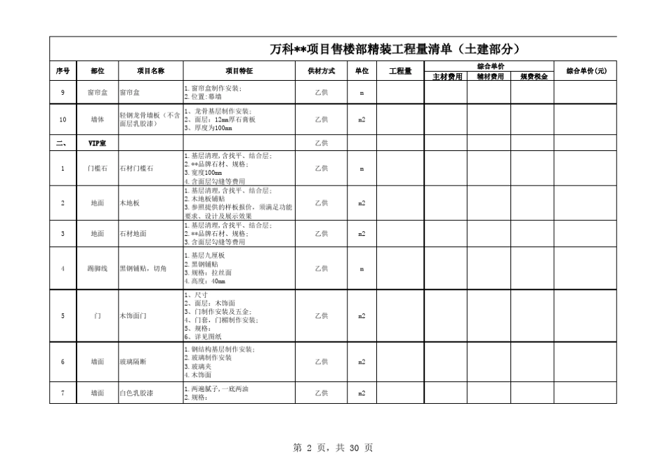 万科××项目精装修工程模拟工程量清单(住宅、售楼部、大堂、公共部位)_第2页