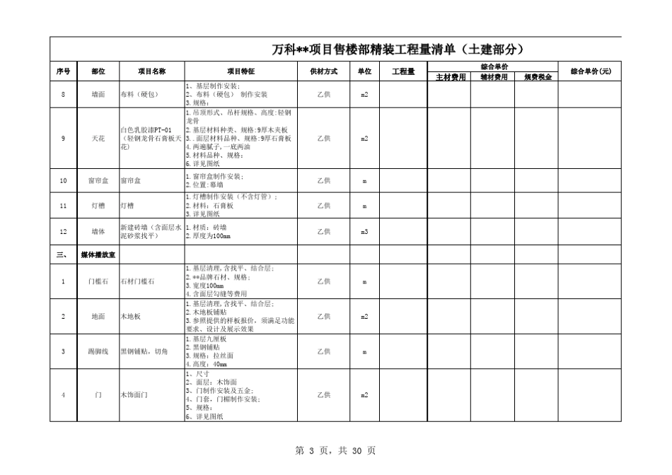 万科××项目精装修工程模拟工程量清单(住宅、售楼部、大堂、公共部位)_第3页
