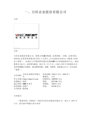 万科、恒大、绿地、保利集团简介