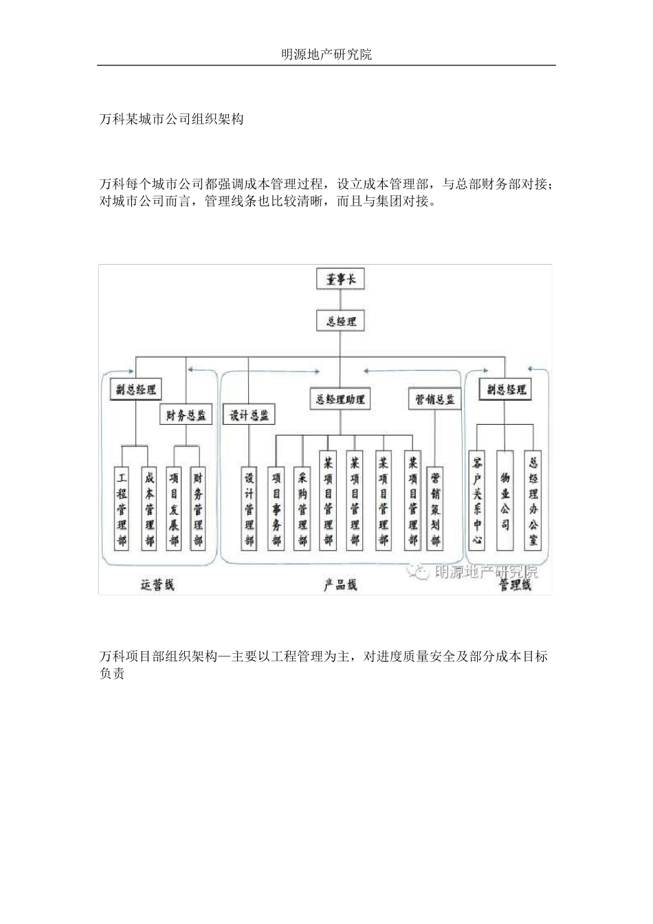 万科、龙湖、华润等5大名企组织架构_第3页
