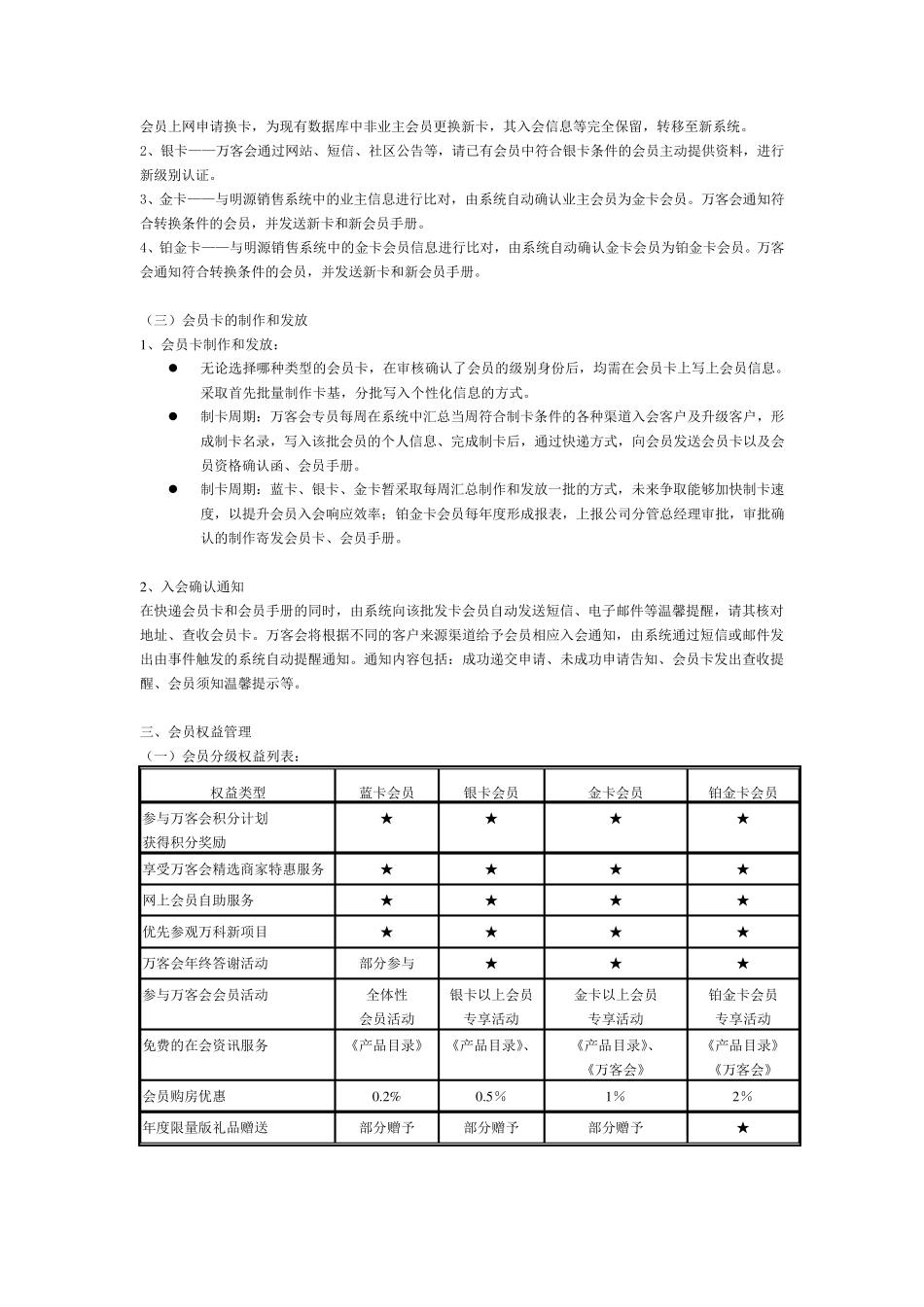 万科会员等级管理_第3页